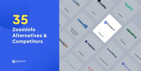 iri zoominfo|IRI: Revenue, Competitors, Alternatives.